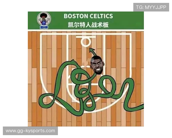 NBA球队在战术板上引入颜色编码提升理解效率